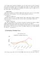 LG유플러스 (LG U+) 마케팅 SWOT, STP, 4P 전략분석과 LG유플러스 실행전략 및 새로운 전략제안 - 결론 및 전략추천 20페이지