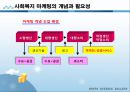 사회복지행정론 - 사회복지 마케팅관리(사회복지 마케팅의 개념과 필요성 및 구성요소, 사회복지 마케팅의 과정과 기법) 3페이지