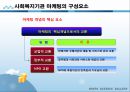 사회복지행정론 - 사회복지 마케팅관리(사회복지 마케팅의 개념과 필요성 및 구성요소, 사회복지 마케팅의 과정과 기법) 6페이지