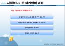 사회복지행정론 - 사회복지 마케팅관리(사회복지 마케팅의 개념과 필요성 및 구성요소, 사회복지 마케팅의 과정과 기법) 11페이지