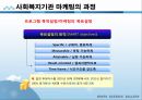 사회복지행정론 - 사회복지 마케팅관리(사회복지 마케팅의 개념과 필요성 및 구성요소, 사회복지 마케팅의 과정과 기법) 12페이지