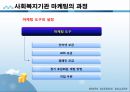 사회복지행정론 - 사회복지 마케팅관리(사회복지 마케팅의 개념과 필요성 및 구성요소, 사회복지 마케팅의 과정과 기법) 15페이지