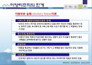 사회복지행정론,사회복지 역할분담 13페이지