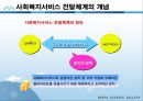 사회복지행정론,사회복지서비스 전달체계의 개념과 원칙 및 개선전략 2페이지