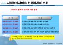 사회복지행정론,사회복지서비스 전달체계의 개념과 원칙 및 개선전략 6페이지