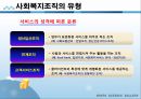 사회복지행정론 - 사회복지조직의 구조와 조직화(사회복지조직의 개념과 유형 및 구조와 조직화 방법, 사회복지조직에서 위원회와 이사회, 사회복지법인) 12페이지