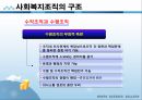 사회복지행정론 - 사회복지조직의 구조와 조직화(사회복지조직의 개념과 유형 및 구조와 조직화 방법, 사회복지조직에서 위원회와 이사회, 사회복지법인) 23페이지