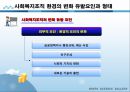 사회복지행정론 - 사회복지조직의 환경과 관리전략 7페이지