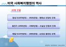 사회복지행정론 - 사회복지행정의 역사(미국 사회복지행정의 역사 및 한국 사회복지행정의 역사) 2페이지
