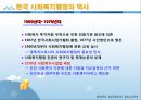 사회복지행정론 - 사회복지행정의 역사(미국 사회복지행정의 역사 및 한국 사회복지행정의 역사) 19페이지