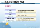 사회복지행정론 - 사회복지프로그램의 개발과 평가 자료 (사회복지프로그램의 개념, 사회복지프로그램 개발의 과정, 사회복지 프로포절 작성) 4페이지