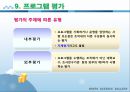 사회복지행정론 - 사회복지프로그램의 개발과 평가 자료 (사회복지프로그램의 개념, 사회복지프로그램 개발의 과정, 사회복지 프로포절 작성) 32페이지