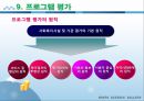 사회복지행정론 - 사회복지프로그램의 개발과 평가 자료 (사회복지프로그램의 개념, 사회복지프로그램 개발의 과정, 사회복지 프로포절 작성) 39페이지