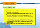 사회복지행정론 - 사회복지프로그램의 개발과 평가 자료 (사회복지프로그램의 개념, 사회복지프로그램 개발의 과정, 사회복지 프로포절 작성) 48페이지