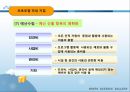 사회복지행정론 - 사회복지프로그램의 개발과 평가 자료 (사회복지프로그램의 개념, 사회복지프로그램 개발의 과정, 사회복지 프로포절 작성) 55페이지