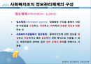 사회복지행정론 - 프로그램 정보관리(정보관리의 개념과 전산화, 정보관리체계의 필요성, 사회복지조직 정보관리체계의 구성과 설계 및 활용과 과제) 6페이지