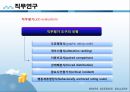 사회복지행정론 - 인적자원관리(인적자원관리의 개념, 직무연구, 직무관리, 유지관리) 7페이지