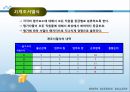 사회복지행정론 - 인적자원관리(인적자원관리의 개념, 직무연구, 직무관리, 유지관리) 9페이지