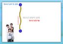 청소년 심리 및 상담 - 청소년 상담의 실제(청소년 상담기술) 2페이지