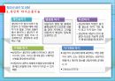 청소년 심리 및 상담 - 청소년 상담의 실제(청소년 상담기술) 8페이지
