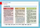 청소년 심리 및 상담 - 청소년 상담의 이론(정신분석적 상담, 인간중심적 상담, 인지정서행동 상담, 현실치료) 4페이지