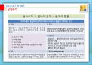 청소년 심리 및 상담 - 청소년 상담의 이론(정신분석적 상담, 인간중심적 상담, 인지정서행동 상담, 현실치료) 7페이지