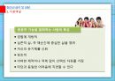 청소년 심리 및 상담 - 청소년 상담의 이론(정신분석적 상담, 인간중심적 상담, 인지정서행동 상담, 현실치료) 12페이지