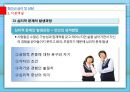 청소년 심리 및 상담 - 청소년 상담의 이론(정신분석적 상담, 인간중심적 상담, 인지정서행동 상담, 현실치료) 14페이지
