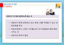 청소년 심리 및 상담 - 청소년 상담의 이론(정신분석적 상담, 인간중심적 상담, 인지정서행동 상담, 현실치료) 15페이지