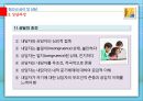 청소년 심리 및 상담 - 청소년 상담의 이론(정신분석적 상담, 인간중심적 상담, 인지정서행동 상담, 현실치료) 16페이지