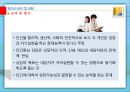 청소년 심리 및 상담 - 청소년 상담의 이론(정신분석적 상담, 인간중심적 상담, 인지정서행동 상담, 현실치료) 20페이지