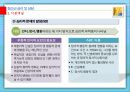 청소년 심리 및 상담 - 청소년 상담의 이론(정신분석적 상담, 인간중심적 상담, 인지정서행동 상담, 현실치료) 24페이지