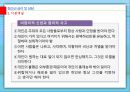 청소년 심리 및 상담 - 청소년 상담의 이론(정신분석적 상담, 인간중심적 상담, 인지정서행동 상담, 현실치료) 25페이지