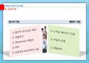 청소년 심리 및 상담 - 청소년 상담의 이론(정신분석적 상담, 인간중심적 상담, 인지정서행동 상담, 현실치료) 29페이지