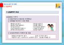 청소년 심리 및 상담 - 청소년 상담의 이론(정신분석적 상담, 인간중심적 상담, 인지정서행동 상담, 현실치료) 36페이지