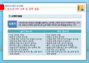 청소년 심리 및 상담 - 청소년기의 특성(청소년기의 심리적 특징과 지적 및 인지적 특징, 청소년기의 정서적 특징과 대인관계적 특징) 3페이지