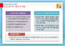 청소년 심리 및 상담 - 청소년기의 특성(청소년기의 심리적 특징과 지적 및 인지적 특징, 청소년기의 정서적 특징과 대인관계적 특징) 13페이지