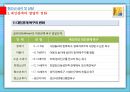 청소년 심리 및 상담 - 청소년기의 특성(청소년기의 심리적 특징과 지적 및 인지적 특징, 청소년기의 정서적 특징과 대인관계적 특징) 23페이지