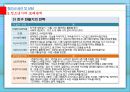 청소년 심리 및 상담 - 청소년기의 특성(청소년기의 심리적 특징과 지적 및 인지적 특징, 청소년기의 정서적 특징과 대인관계적 특징) 29페이지