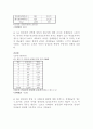 남북한 통일 의식  6페이지