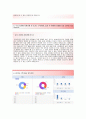(동부증권자기소개서+면접족보) 동부증권(리스크관리) 자기소개서 합격예문 [동부증권자소서지원동기첨삭항목] 3페이지