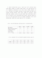 후기산업사회에 있는 복지국가의 위기와 대응 - 스웨덴과 미국 (노동정책) 17페이지