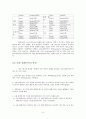 말레이어의 역사  4페이지