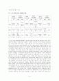 북핵위기의 대안적 분석 구성주의 이론의 적용 4페이지