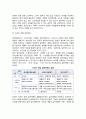 [리조트형 실버타운 개발]고령화사회와 관광산업의 대응, 리조트 컨셉과 실버타운, 리조트형 실버타운(실버리조트)의 성장배경 3페이지