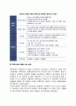 [항공기]항공기의 유형(종류)과 보유현황, 여객수송과 화물수송실적 3페이지