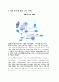 [관광지의 구조]관광지의 개념(정의)과 구성요소, 구조, 발달(발전), 종류(유형) 4페이지