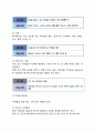 [칵테일]칵테일의 정의와 기주, 칵테일의 구분(분류), 칵테일제조기구 7페이지