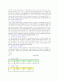 [재료역학실험]전기저항 스트레인 게이지(electrical resistance strain gage)실험 보고서 2페이지