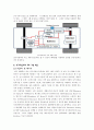 [자동차]전기자동차에 관해서 4페이지